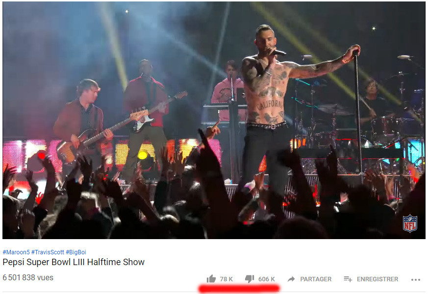 Maroon 5 YouTube