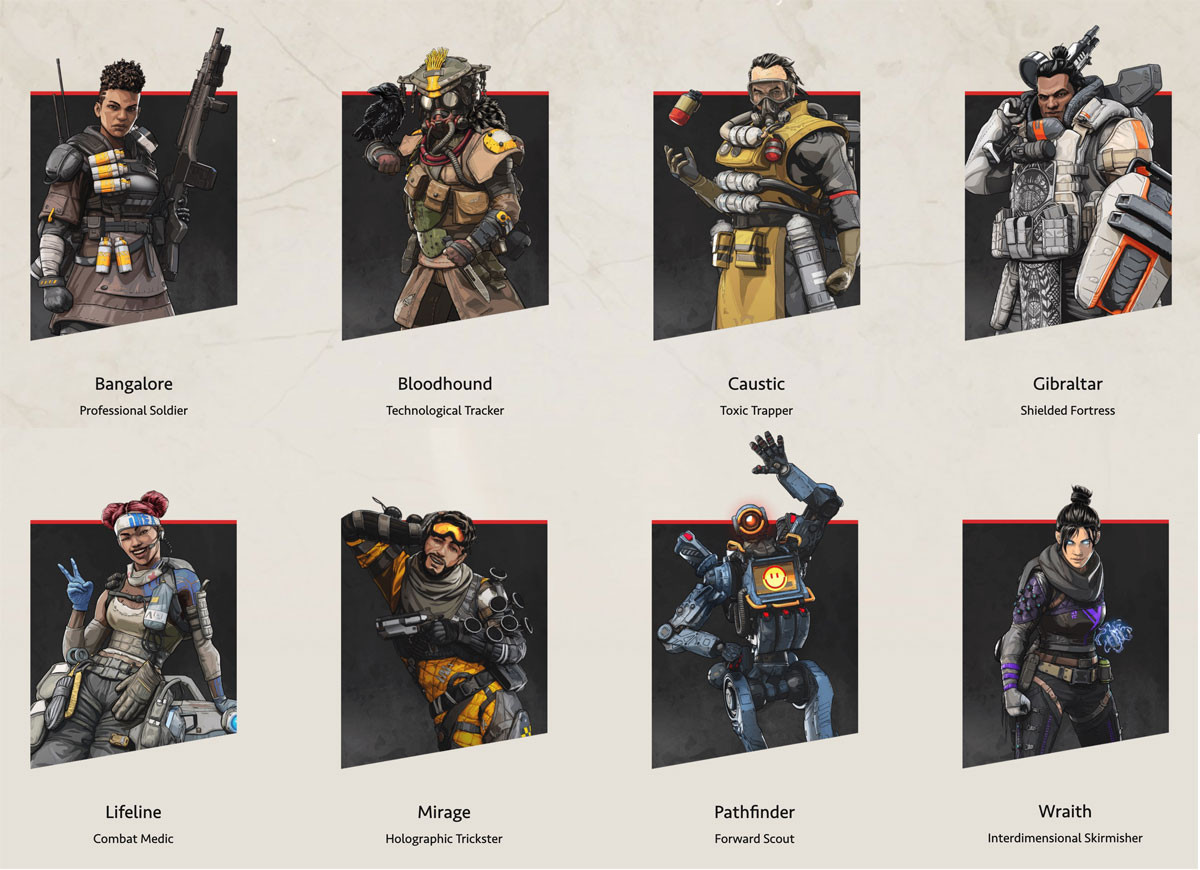 Apex Legends - Test