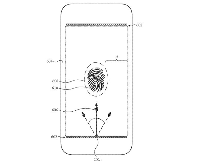 TouchID Brevet