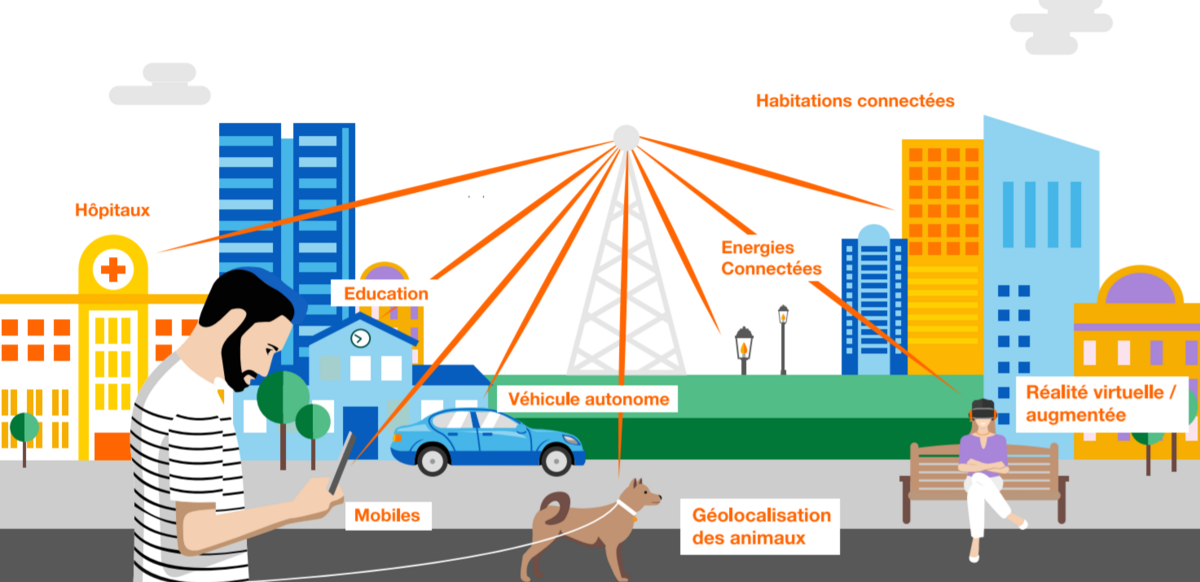 orange usages 5G.png