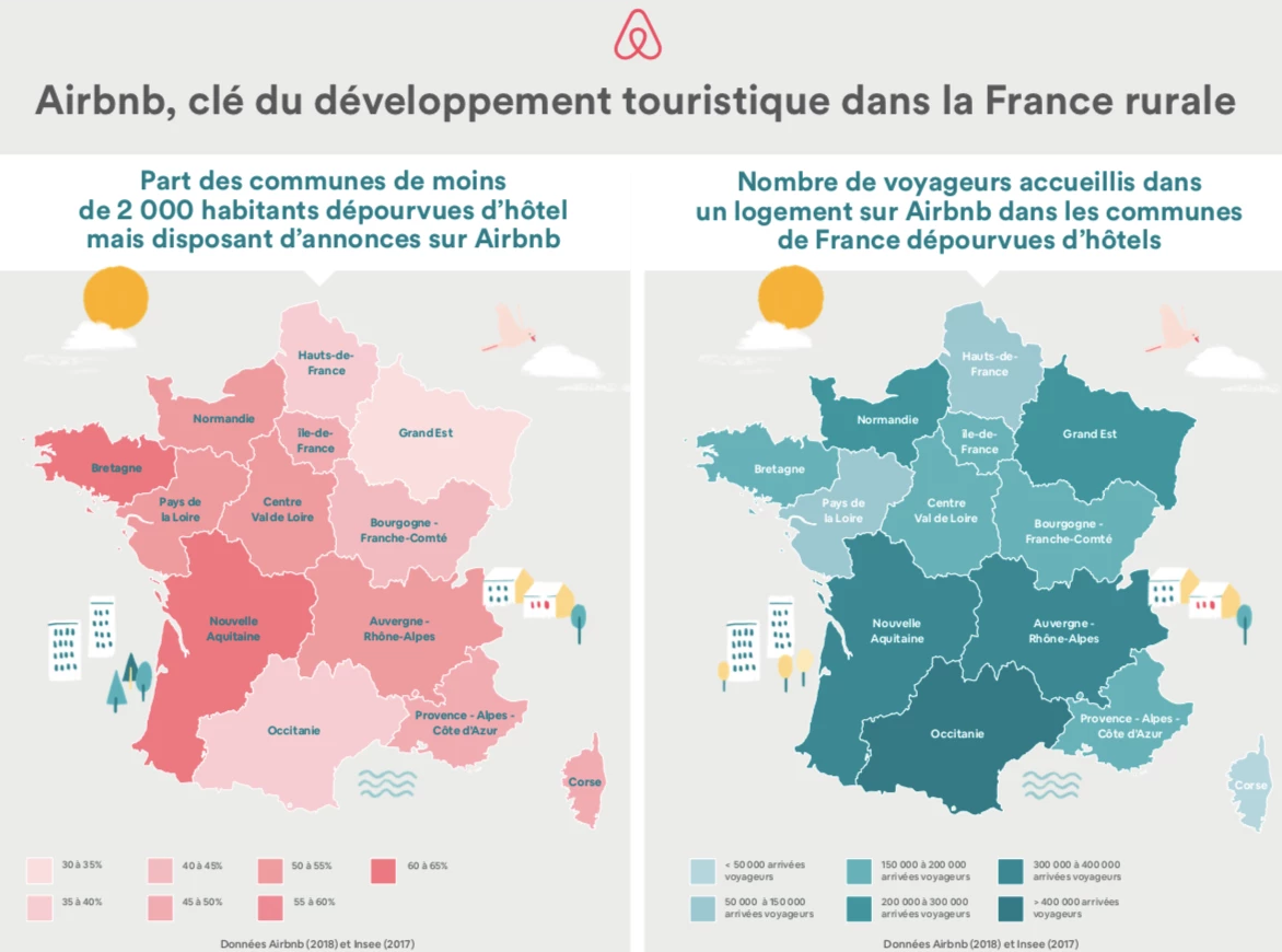 airbnb dev ruralité.png