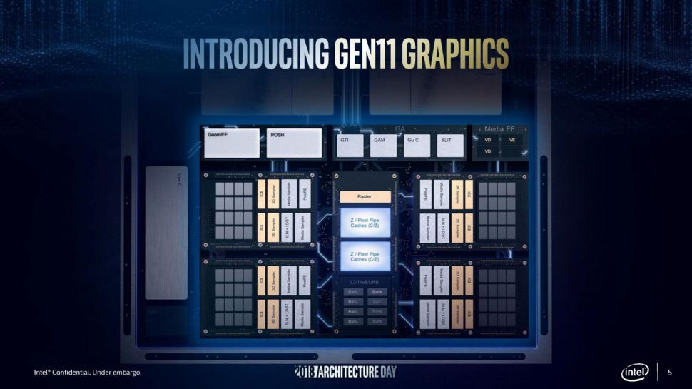 IntelGen11-Tom'sHardware.jpg