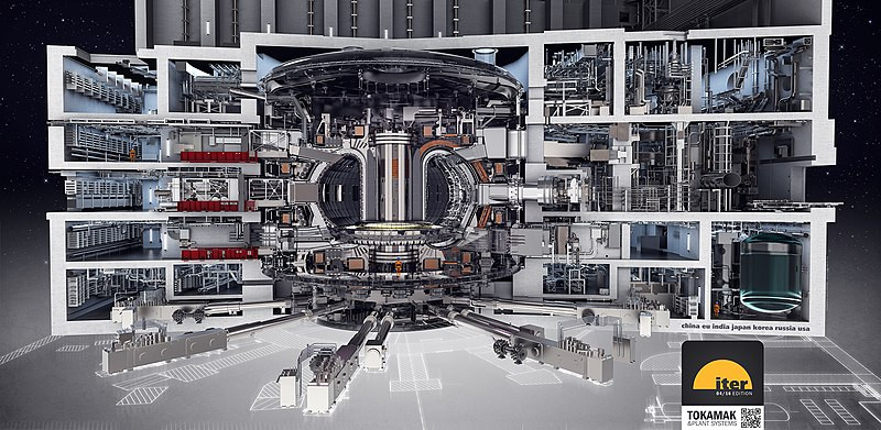 Iter - Tokamak