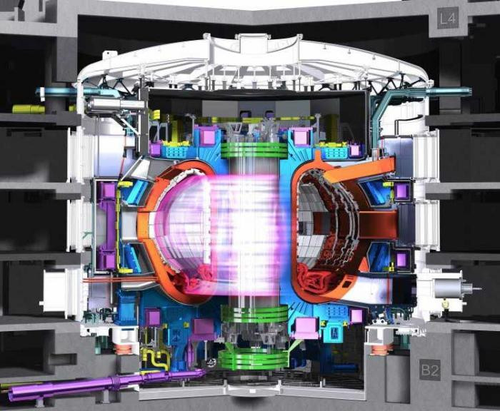 ITER-Tokamak-with-plasma