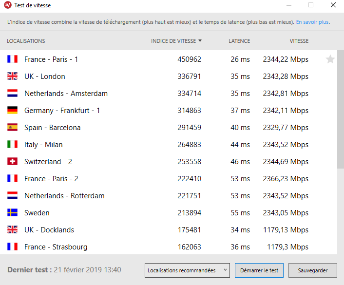 ExpressVPN : test de vitesse