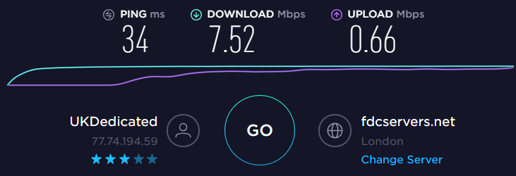 ExpressVPN: test w Londynie