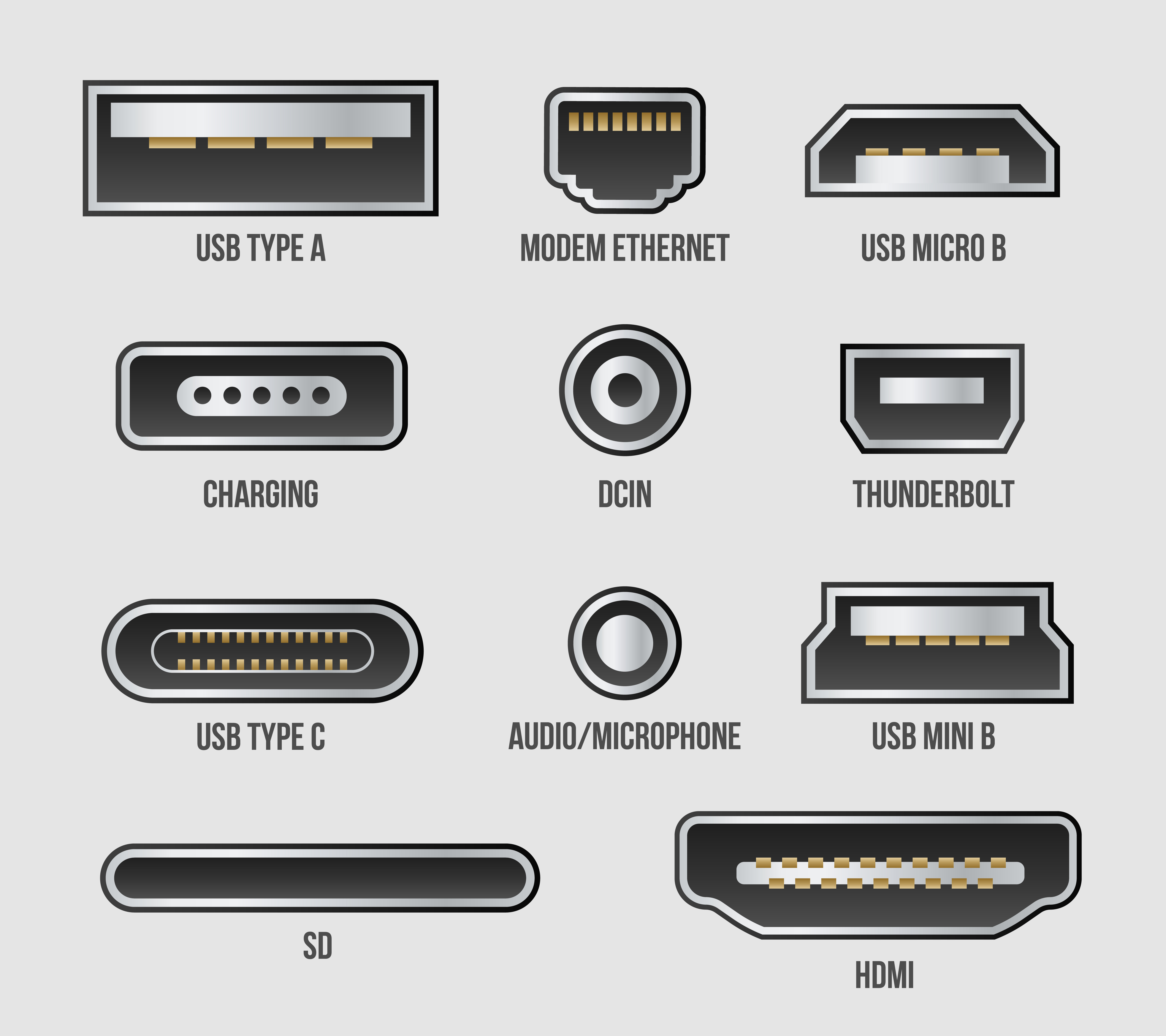 La connectique USB : les différents types et générations des prises USB