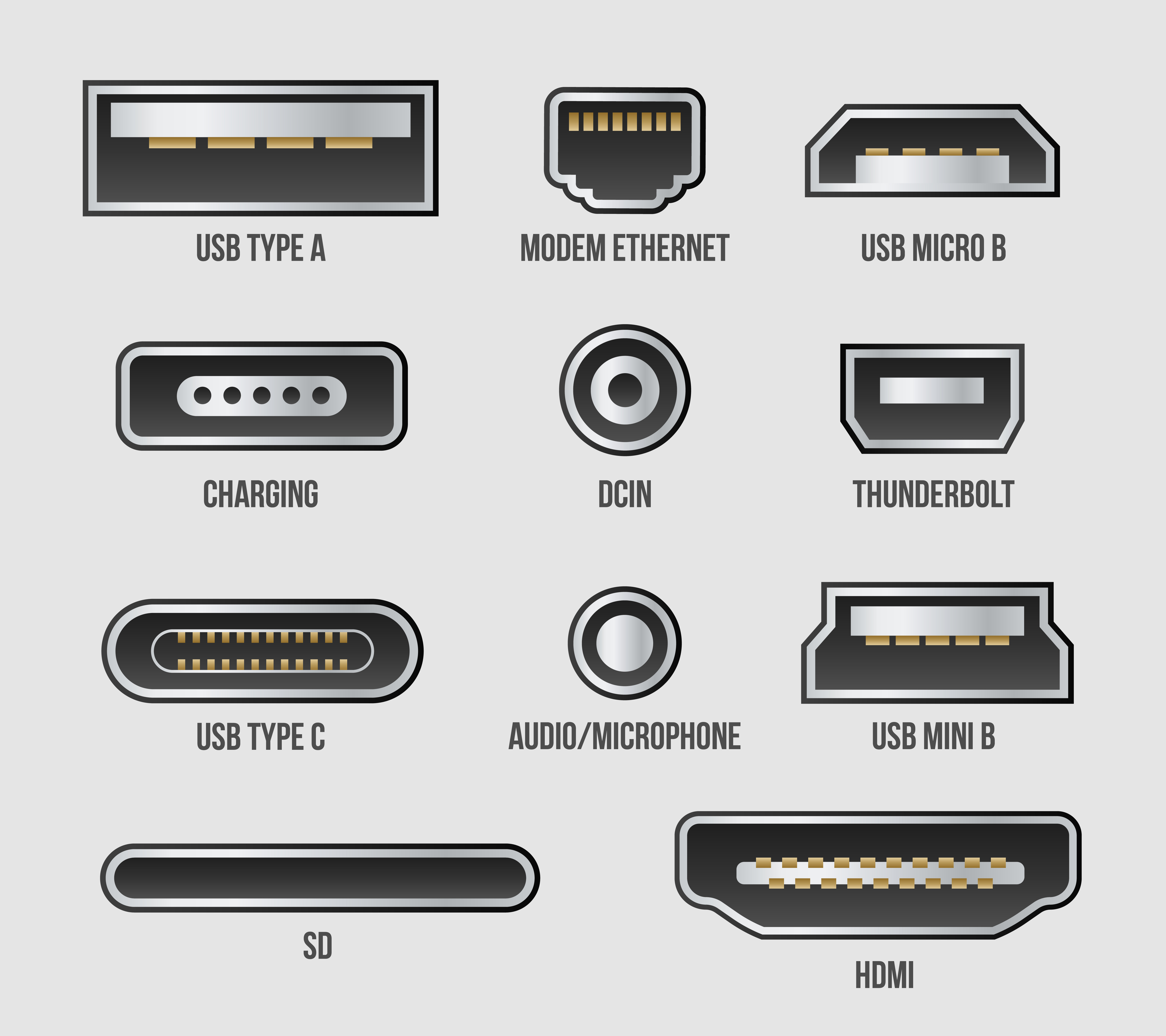 Different Usb Port Types Hot Sex Picture 7541