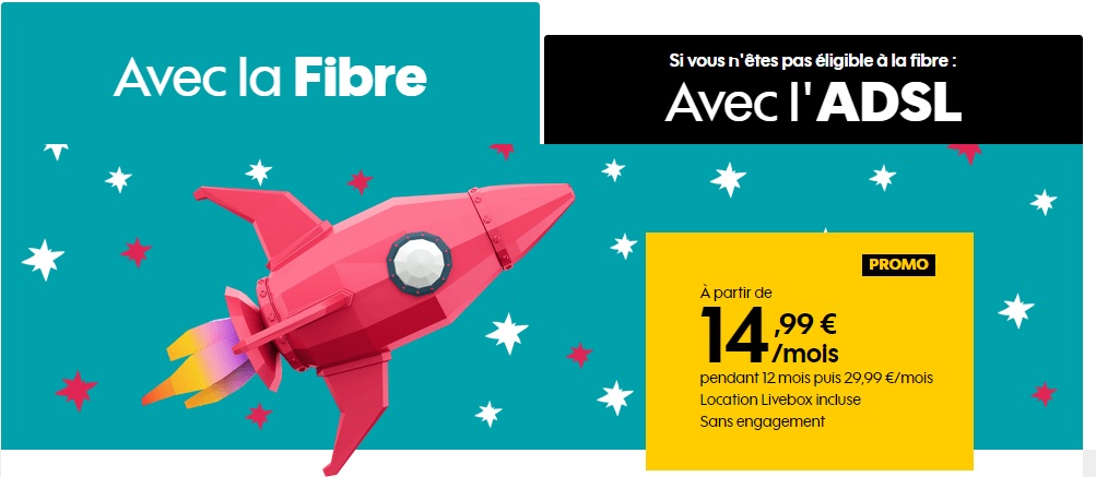 Offre fibre Sosh