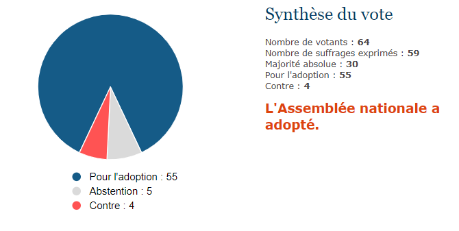 Assemblée nationale.png