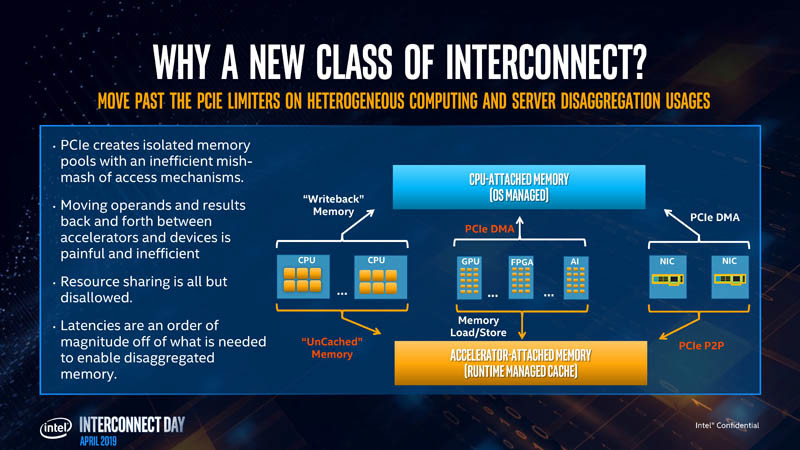 CXL-Intel1.jpg