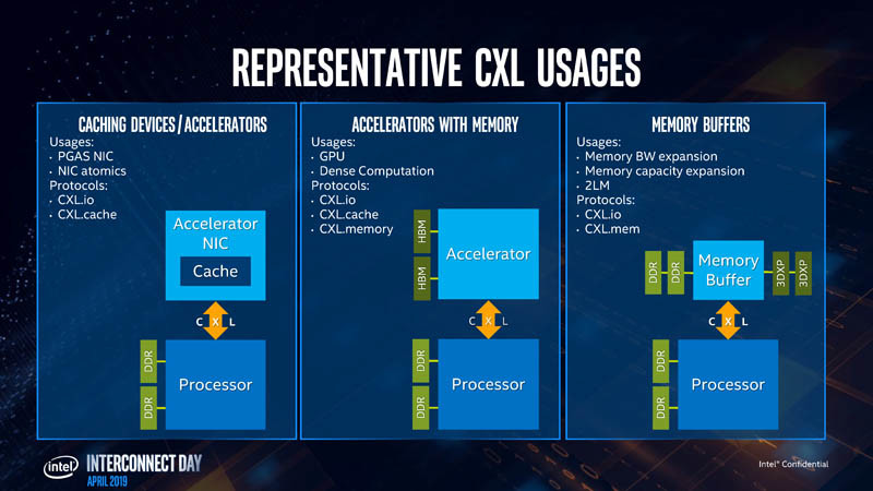 CXL-Intel3.jpg