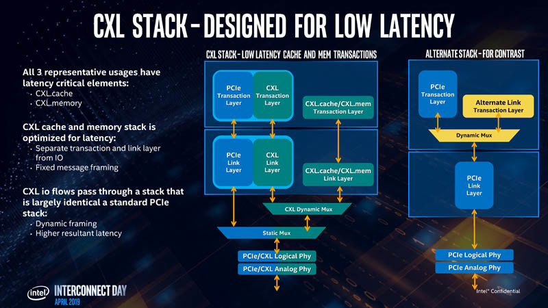 CXL-Intel4.jpg