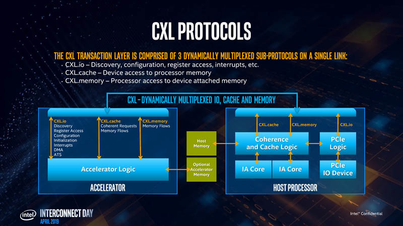 CXL-Intel5.jpg
