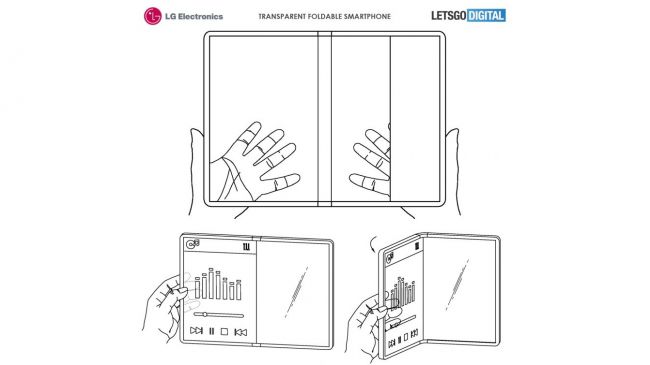 Brevet LG écran pliable