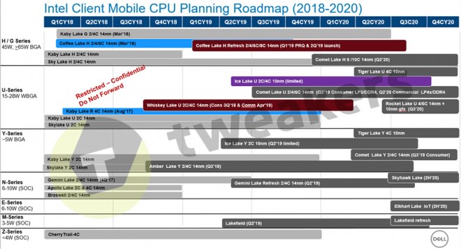 process-10-nm-intel-2-1.jpg