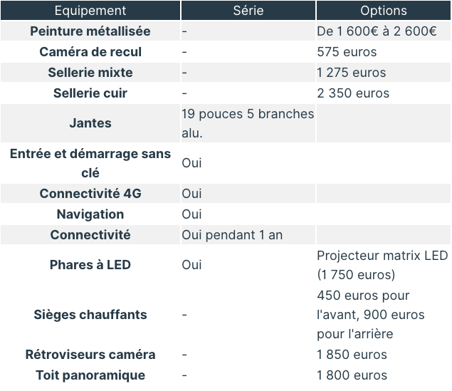 Capture de&amp;#769;cran 2019-05-03 a&amp;#768; 15.08.56.png