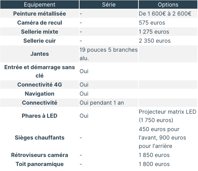 Capture décran 2019-05-03 à 15.08.56.png