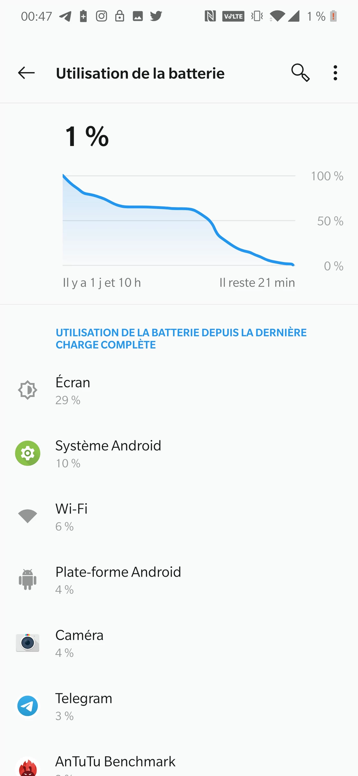 OnePlus 7 Pro - test