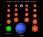 18 nouvelles exoplanètes découvertes, dont une qui pourrait héberger de l'eau liquide