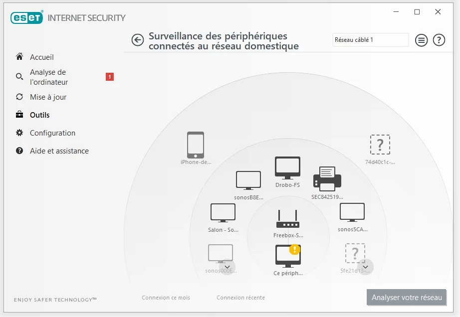 ESET Internet Security
