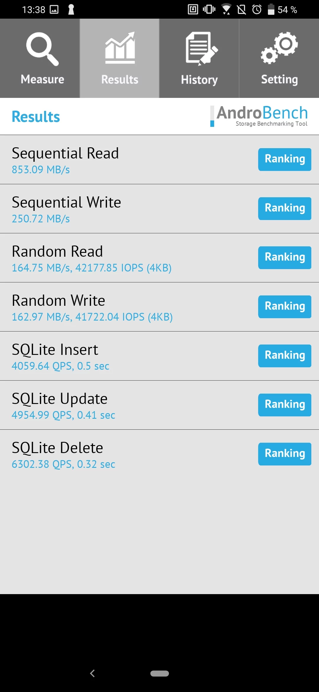 Asus ZenFone 6 test