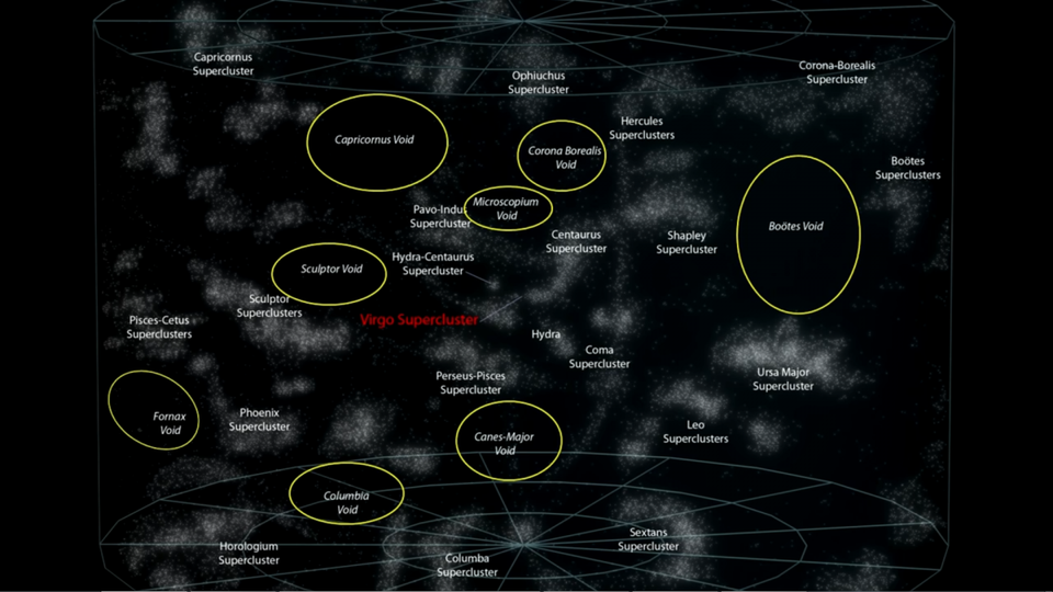 superamas vide supercluster