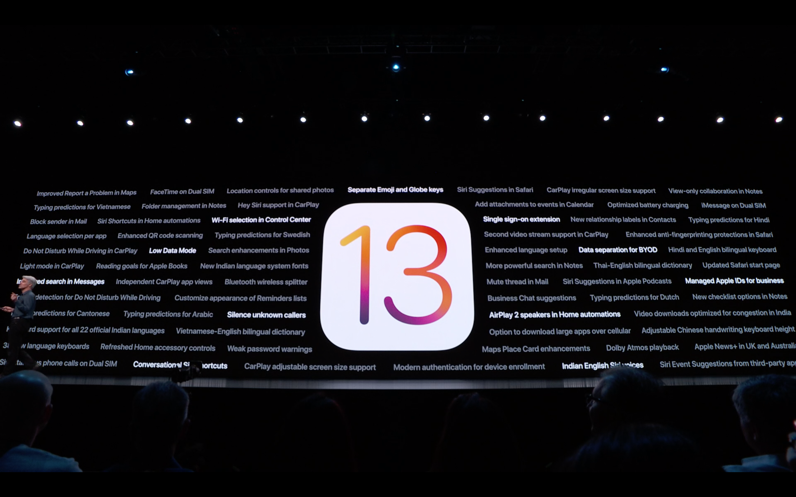 iOS 13.6 arrive avec CarKey et de l'audio pour Apple News