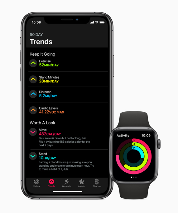 Apple WatchOS 6