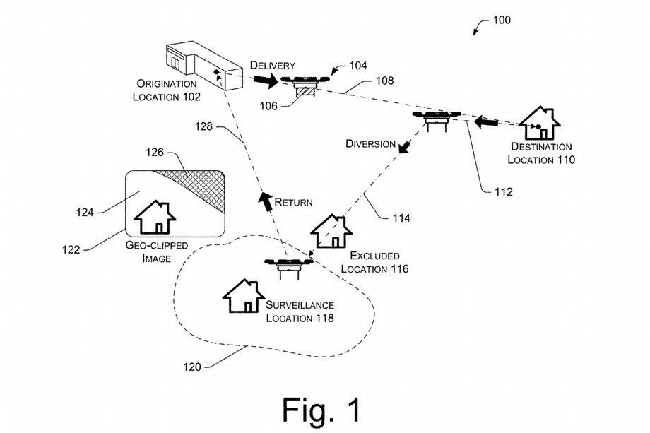 Drone Amazon Brevet