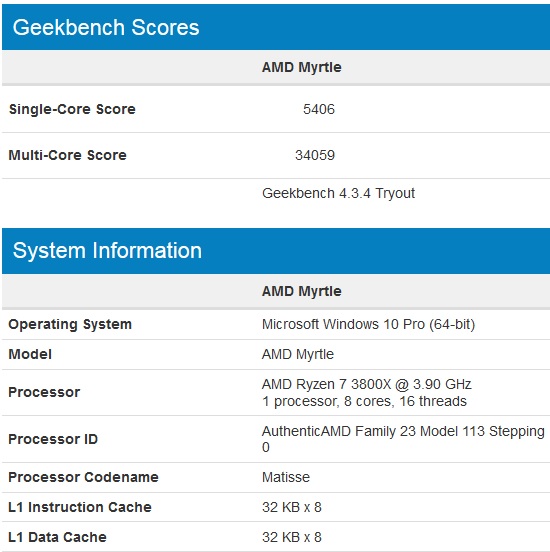 Ml score. AMD Ryzen 7 3800x.