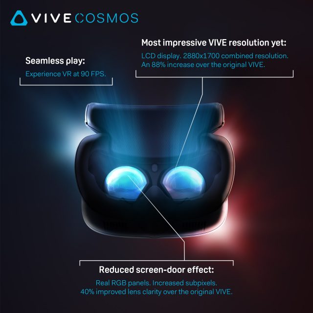 HTC Vive Cosmos