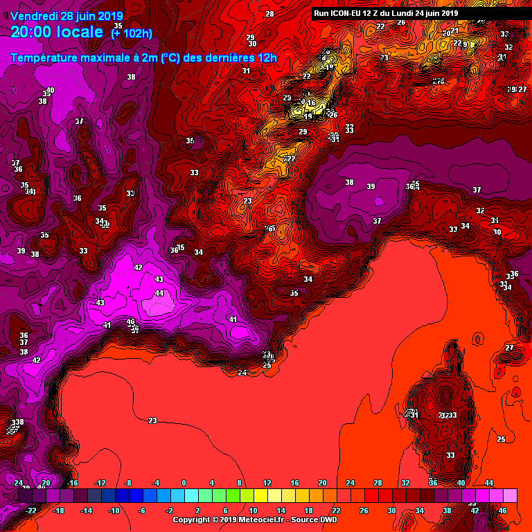 Canicule - Mété