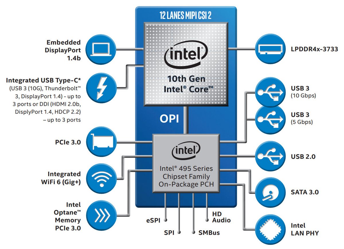 Intel-CPU-Specs.jpg
