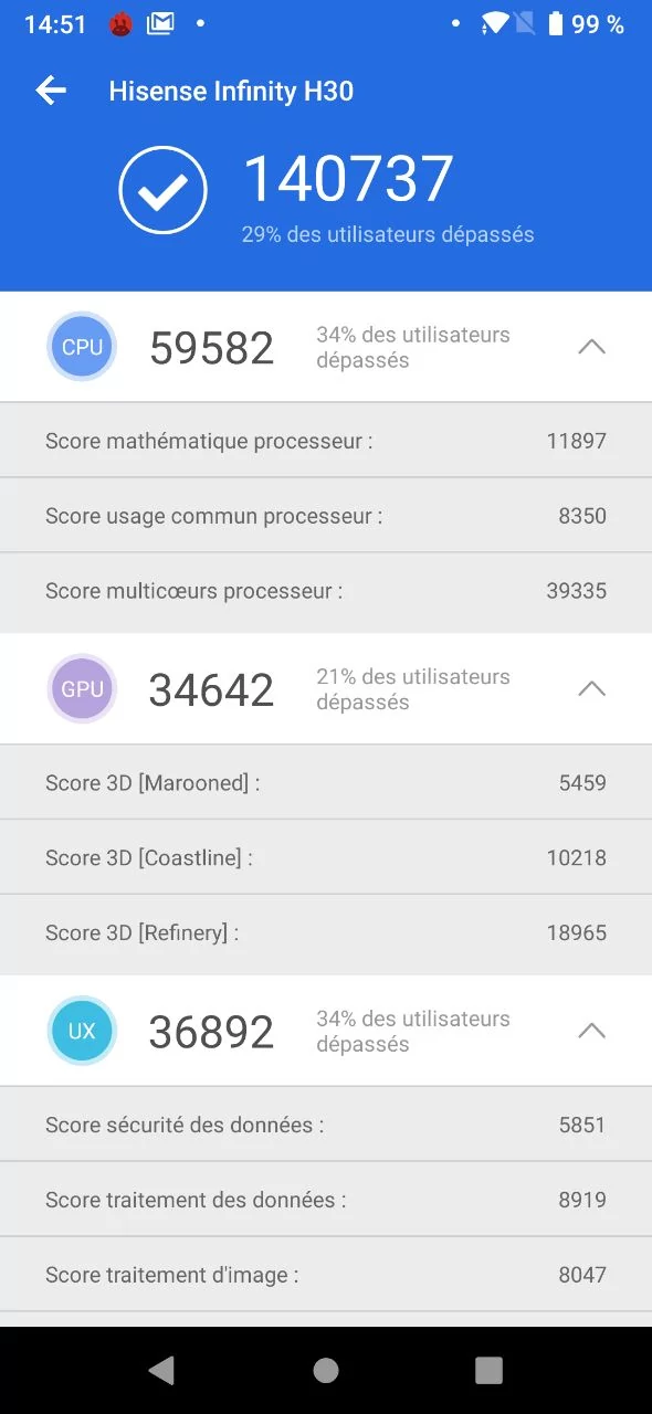 Test Hisense Infinity H30