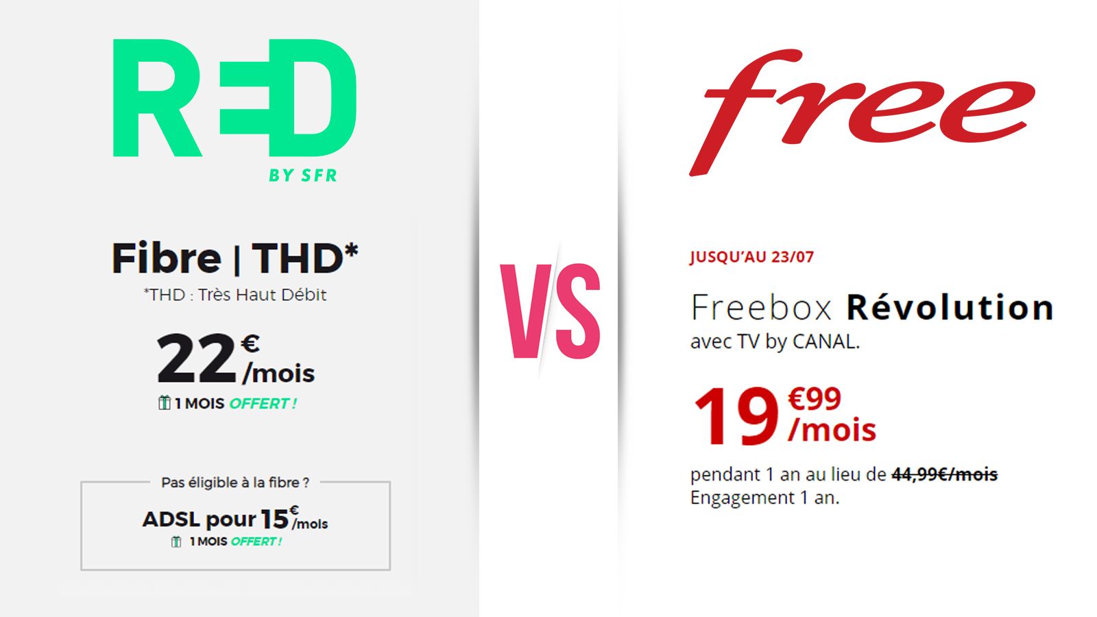 Box fibre en promo : RED Box vs Freebox mini 4K, quel est le meilleur  forfait internet ? - CNET France