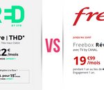 🔥 Fibre Internet : RED Box vs. FreeBox, quelle offre choisir ?