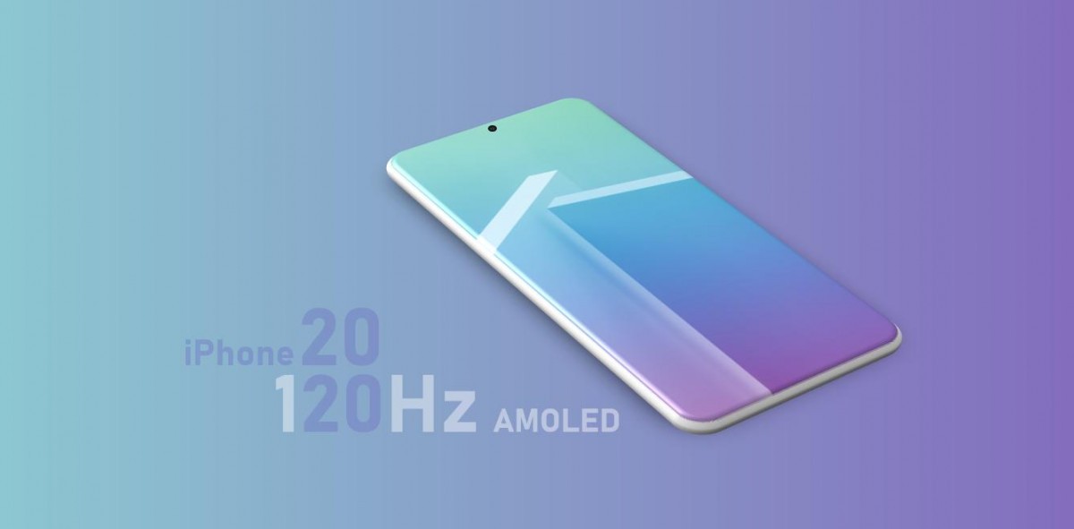 iPhone 2020 120 Hz