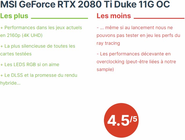 KFA2 propose une magnifique RTX 2080 Ti toute blanche