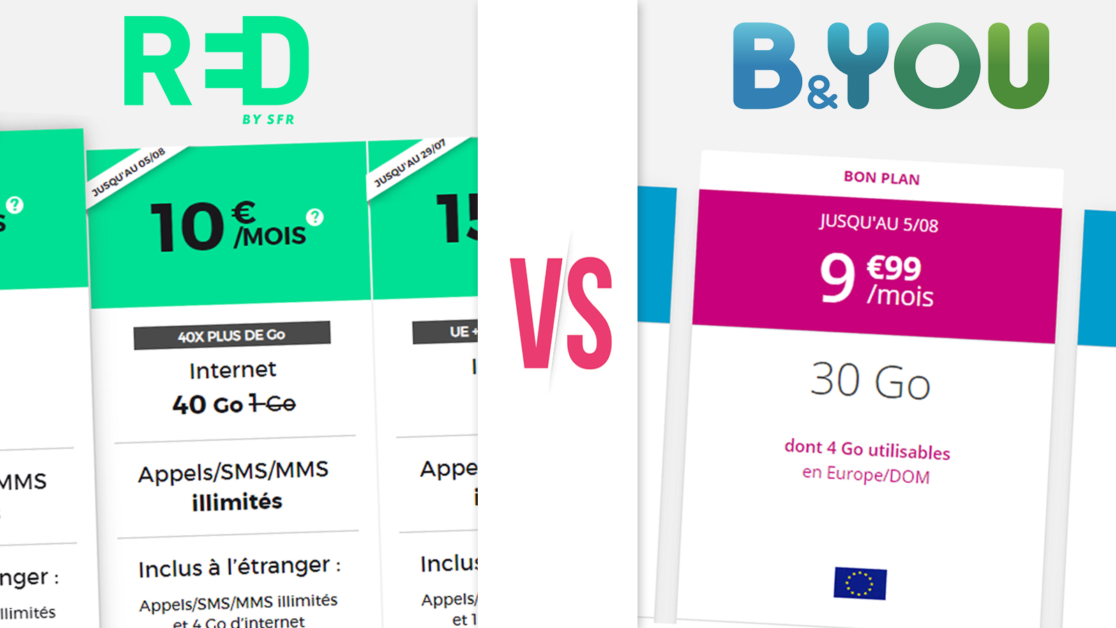 RED vs. B&You quel forfait mobile sans engagement choisir