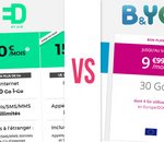 🔥 RED vs. B&You : quel forfait mobile sans engagement choisir ?
