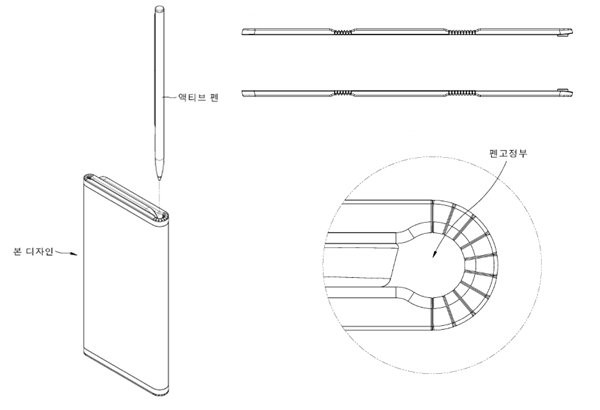 LG brevet smartphone pliable