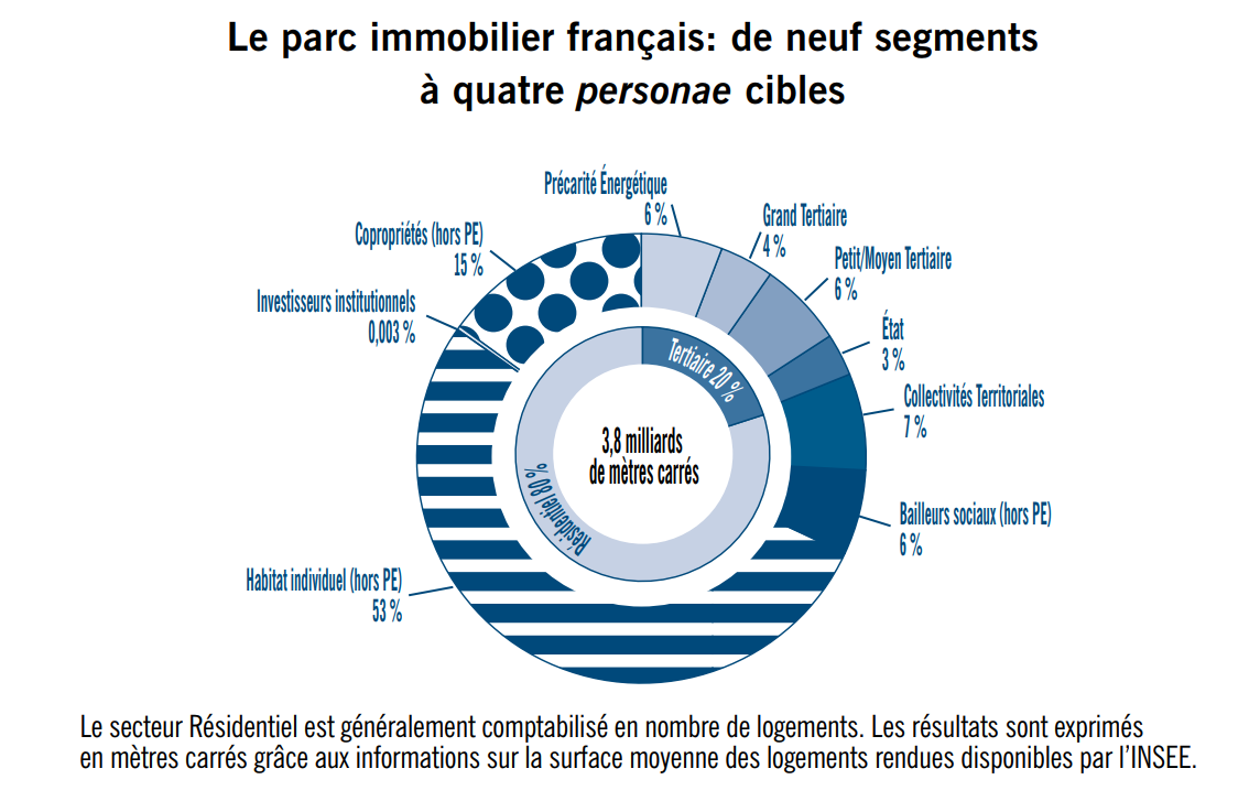 institutmontaigne-publications-renovation-energetique.png