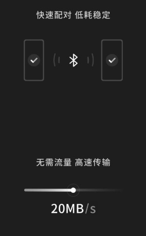 Vivo Xiaomi Oppo Airdrop