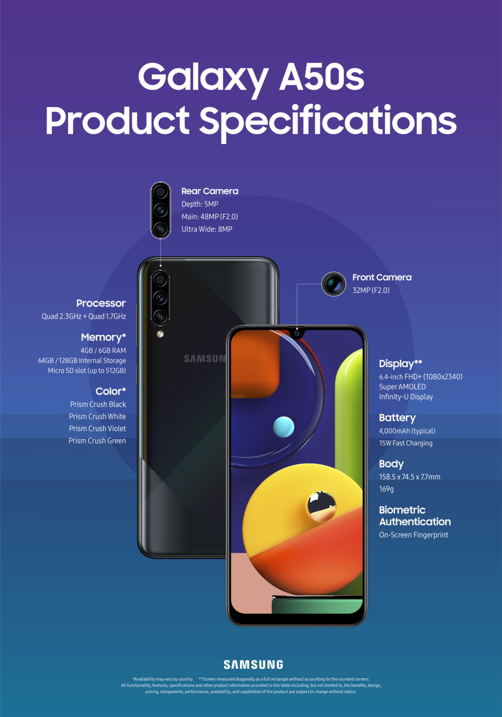 Samsung Galaxy A50s specs