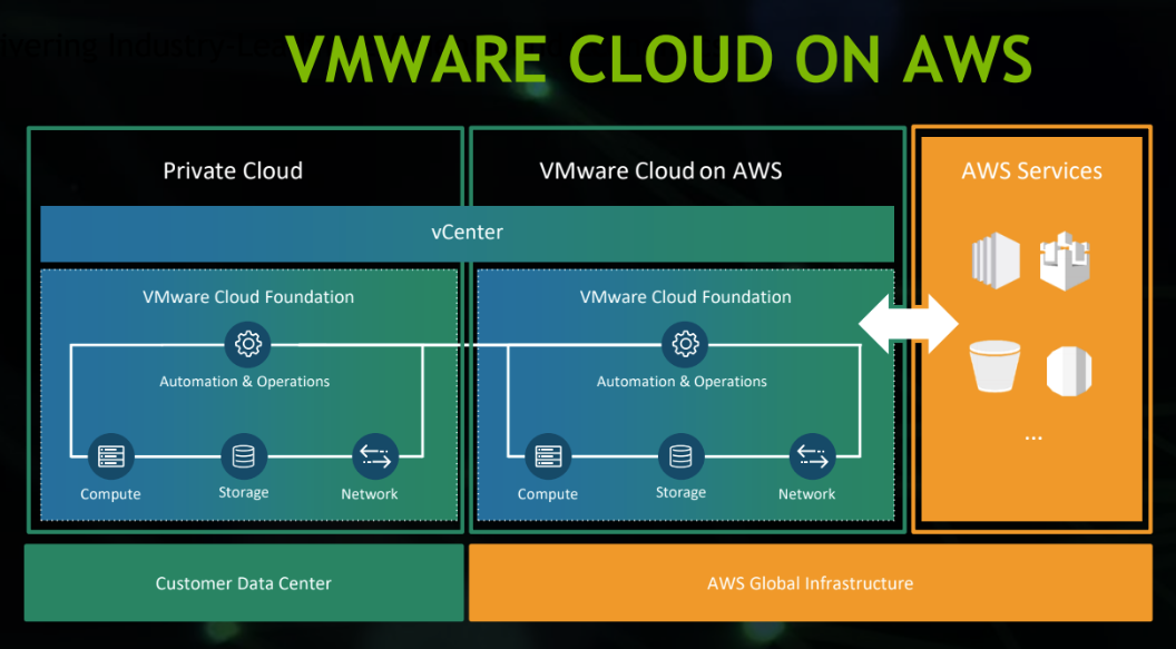 NVIDIA-VMWARE-1.png