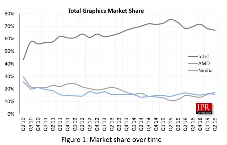 NVIDIA-AMD.jpg