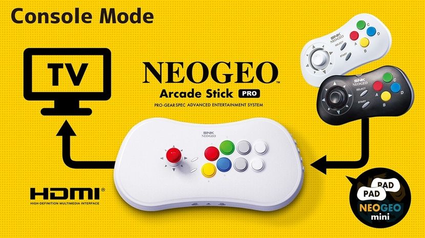 Neo Geo Arcade Stick