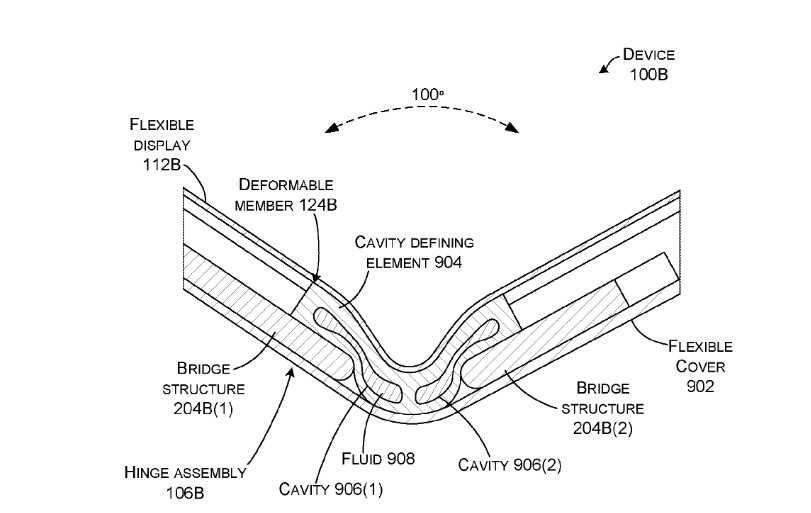 Microsoft Surface Dual brevet