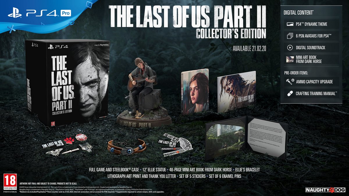 The Last of Us Part II Collector